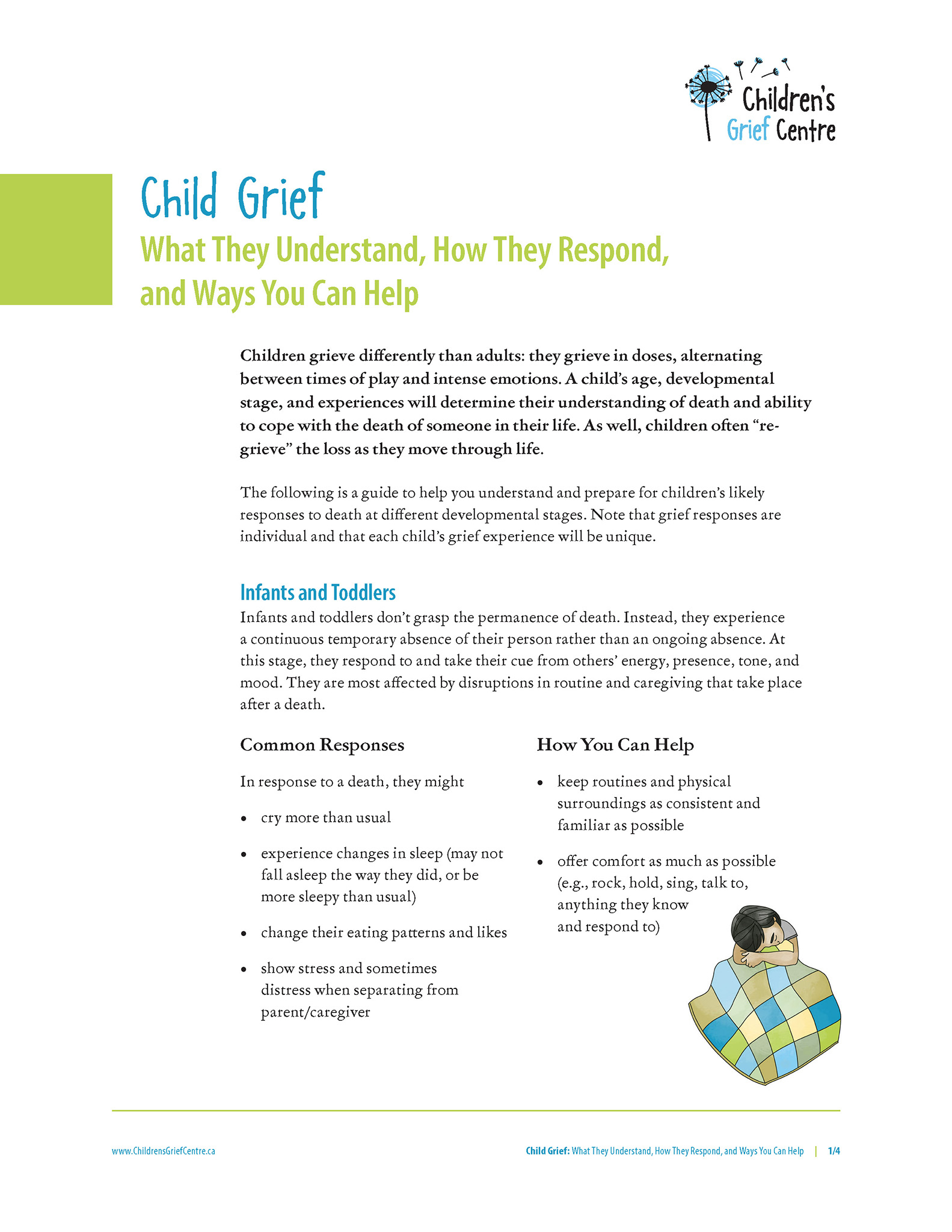 2021 CGC Child Grief Understanding and Responses