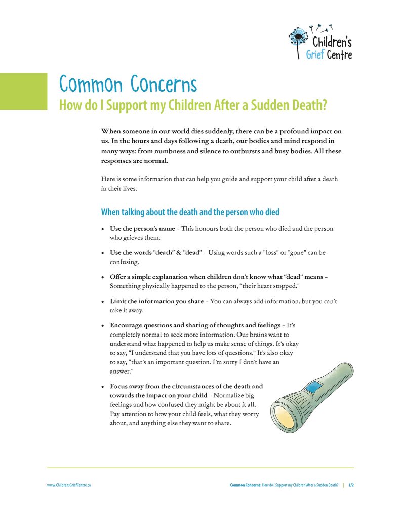 2021 CGC Common Concerns Support After a Sudden Death